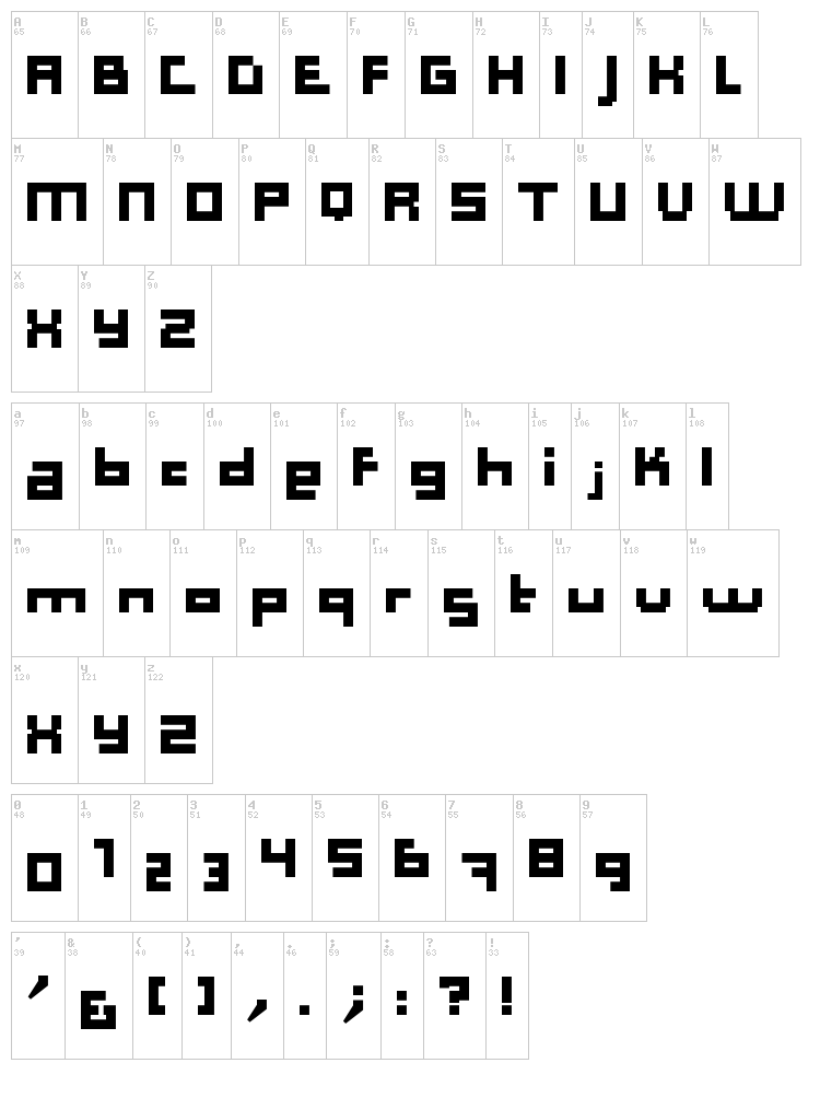 Computer Aid font map